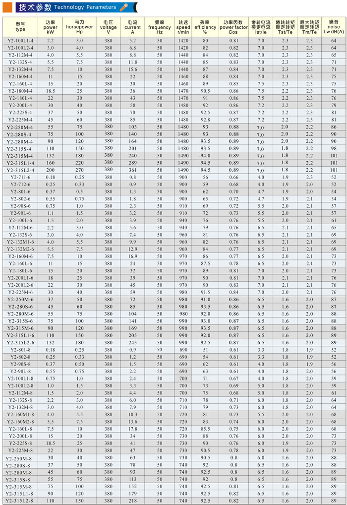 Y系列2介绍.jpg